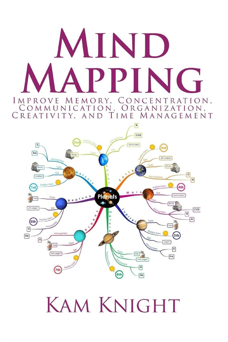 Mind Mapping: -- Paperback – by Kam Knight