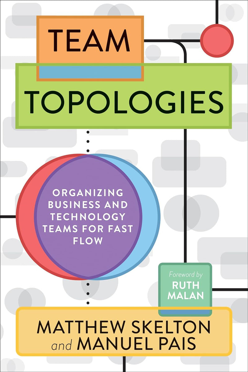 Team Topologies:-Paperback – by Matthew Skelton CEO of Conflux and co-aut