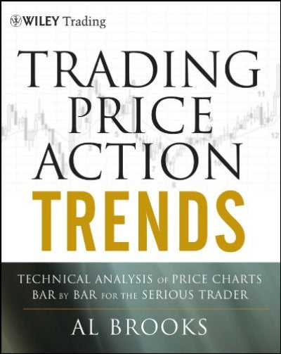 TradingPriceActionTrends